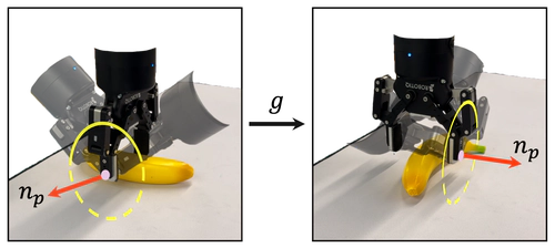 OrbitGrasp: SE(3)-Equivariant Grasp Learning