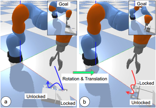 Equivariant Reinforcement Learning under Partial Observability