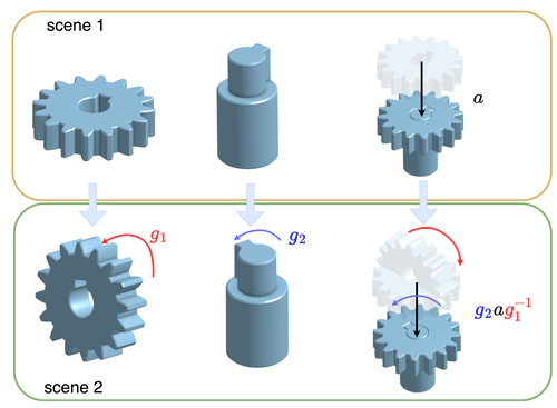 Fourier Transporter: Bi-Equivariant Robotic Manipulation in 3D