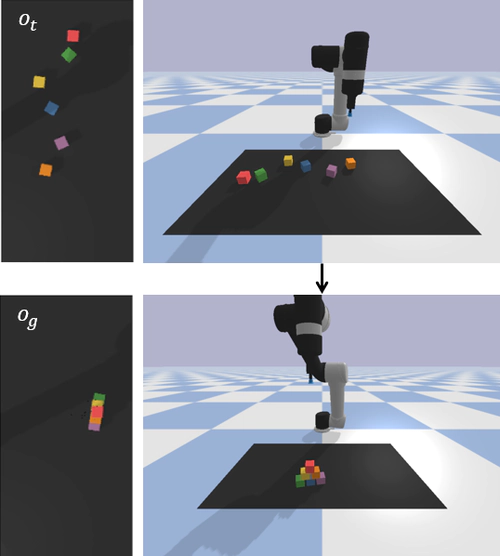 Leveraging Pick and Place Symmetries