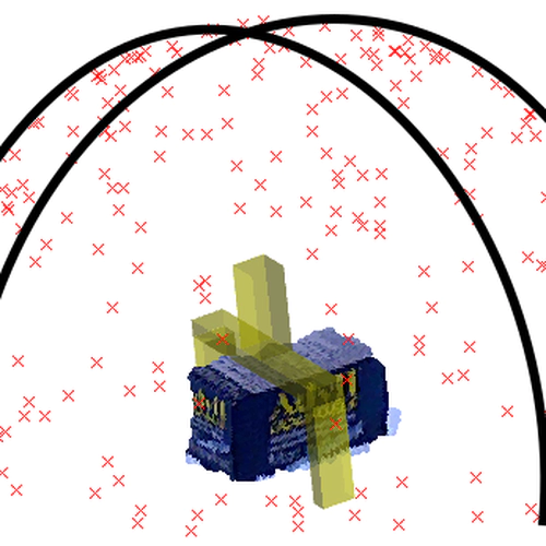 Viewpoint Selection for Grasp Detection