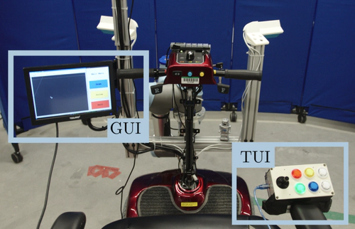 Design Guidelines for Human-Robot Interaction with Assistive Robot Manipulation Systems