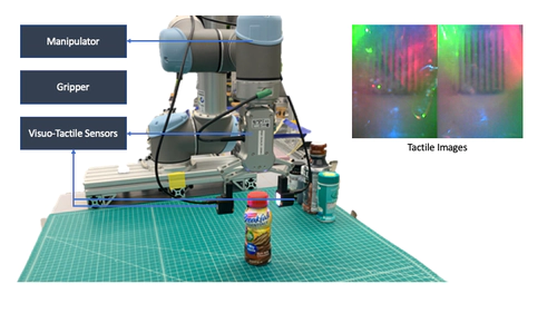 Tactile Pose Estimation and Policy Learning for Unknown Object Manipulation