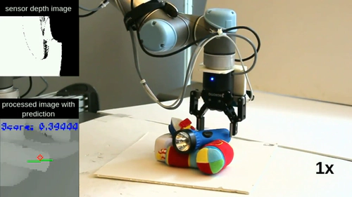 Learning a visuomotor controller for real world robotic grasping using simulated depth images